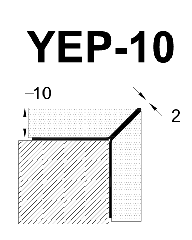 Y shape edge profile